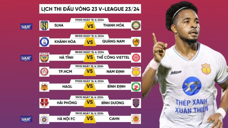 2Q- Bóng Đá Việt Nam Hôm Qua: Tỉ Số & Diễn Biến Các Trận Đấu 2 bong da viet nam hom qua 1