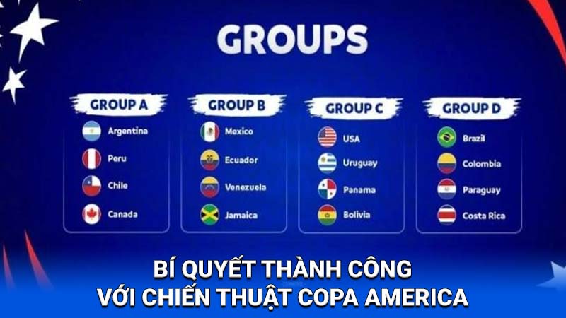 Chiến Thuật Copa America 2024: Phân tích cách chơi của các đội bóng tại 2Q 3 chien thuat copa america 3