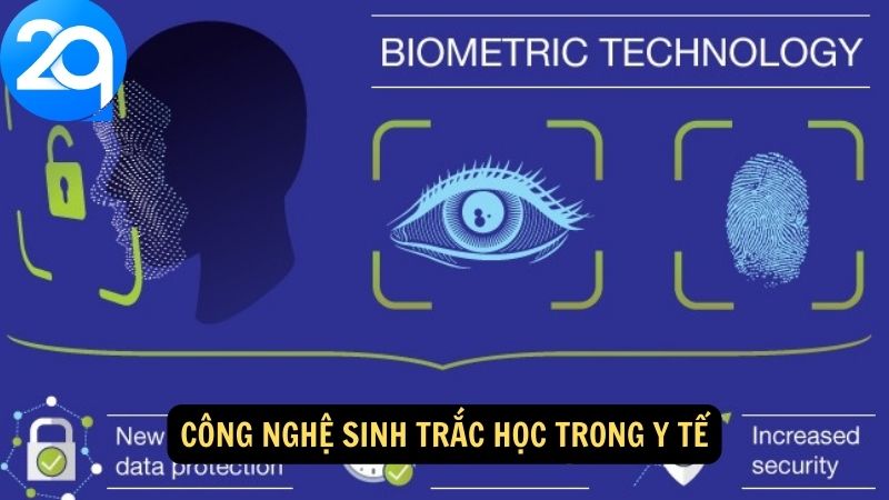 Công Nghệ Sinh Trắc Học - Đổi Mới Trong Xác Thực Danh Tính Và Bảo Mật 3 cong nghe sinh trac hoc 2
