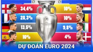 du doan euro 2024