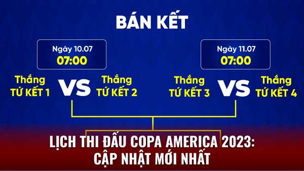 Phân tích lịch thi đấu Copa America trên 2q 2 Lịch thi đấu Copa America 2024: Cập nhật mới nhất