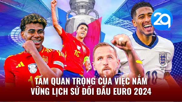2Q Lịch Sử Đối Đầu Euro 2024: Những Trận Chiến Kinh Điển 2 lich su doi dau euro 2024