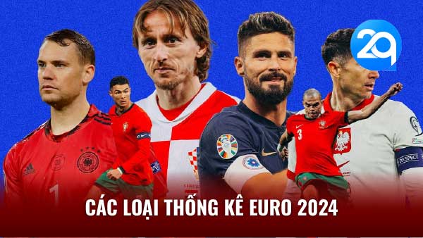 2Q Thống Kê Euro 2024: Hành Trình Chiến Thắng & Những Kỷ Lục 2 thong ke euro 2024