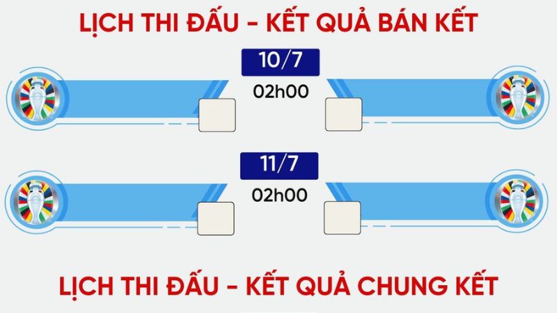 2Q- Kết Quả Thi Đấu Bóng Đá Hôm Nay: Tỉ Số & Diễn Biến Các Trận Đấu 1 ket-qua-thi-dau-bong-da-hom-nay-1