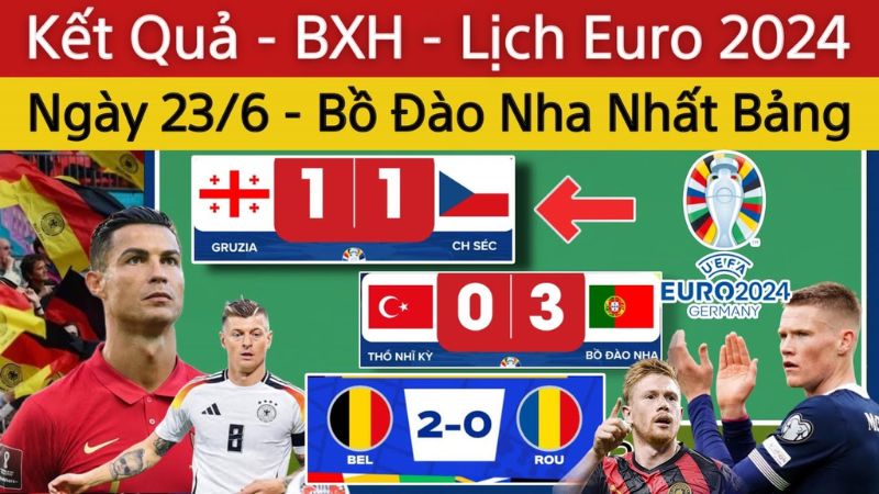 2Q- Kết Quả Thi Đấu Bóng Đá Hôm Nay: Tỉ Số & Diễn Biến Các Trận Đấu 2 ket-qua-thi-dau-bong-da-hom-nay-2