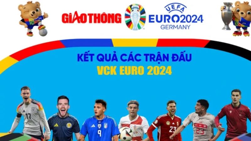 2Q- Kết Quả Thi Đấu Bóng Đá Hôm Qua: Tỉ Số & Diễn Biến Các Trận Đấu 2 ket qua thi dau bong da hom qua 2