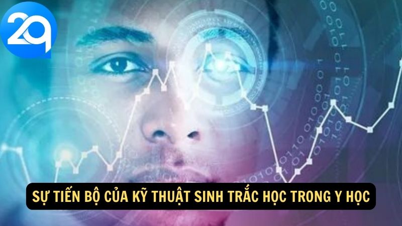 Tìm Hiểu Kỹ Thuật Sinh Trắc Học: Ứng Dụng & Lợi Ích 4 ky thuat sinh trac hoc 3