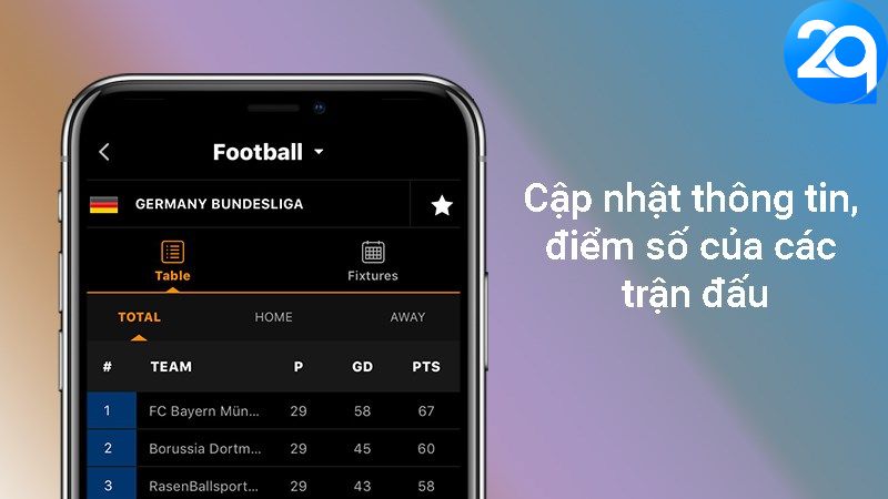 Live score bóng đá với 2q: Kết quả trực tiếp và thông tin chi tiết 2 live-score-bong-da-2