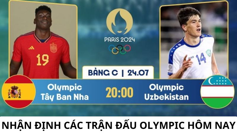Nhận định các trận đấu hôm nay với 2q: Tin tức, dự đoán và kết quả bóng đá 2 nhan dinh cac tran dau hom nay 2