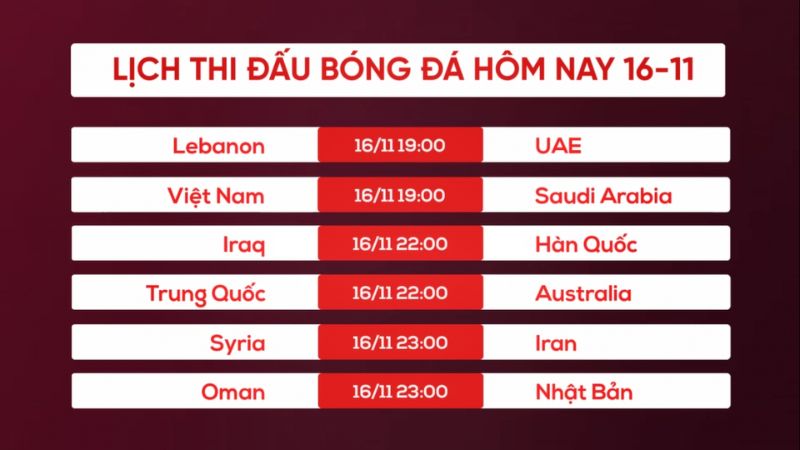 2Q- Những Trận Bóng Đá Hôm Nay: Lịch Thi Đấu & Thông Tin Mới Nhất 2 nhung-tran-dau-hom-nay-2