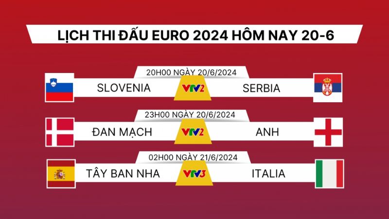 2Q- Những Trận Bóng Đá Hôm Nay: Lịch Thi Đấu & Thông Tin Mới Nhất 3 nhung-tran-dau-hom-nay-3