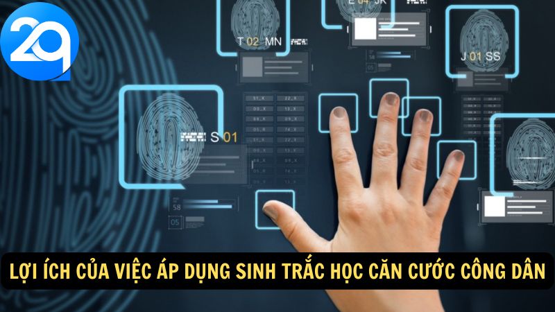 Sinh Trắc Học Căn Cước Công Dân: Tương Lai Của Xác Thực Danh Tính 3 sinh trac hoc can cuoc cong dan 3