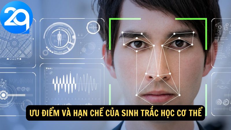 Sinh Trắc Học Cơ Thể - Công Nghệ Đổi Mới Trong Xác Thực Danh Tính Cá Nhân 4 sinh trac hoc co the 3