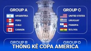 Thống Kê Copa America