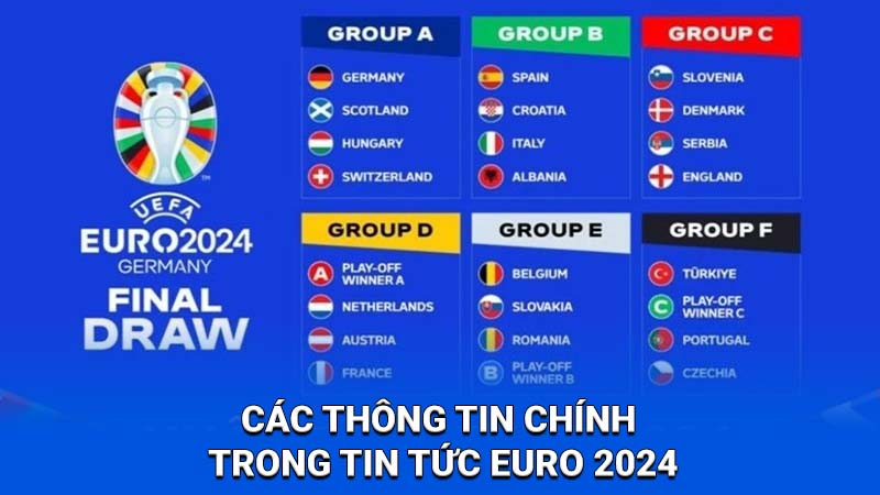 2Q Tin Tức Euro 2024: Thông Tin Chi Tiết Cho Tín Đồ Bóng Đá 3 Các thông tin chính trong tin tức Euro 2024