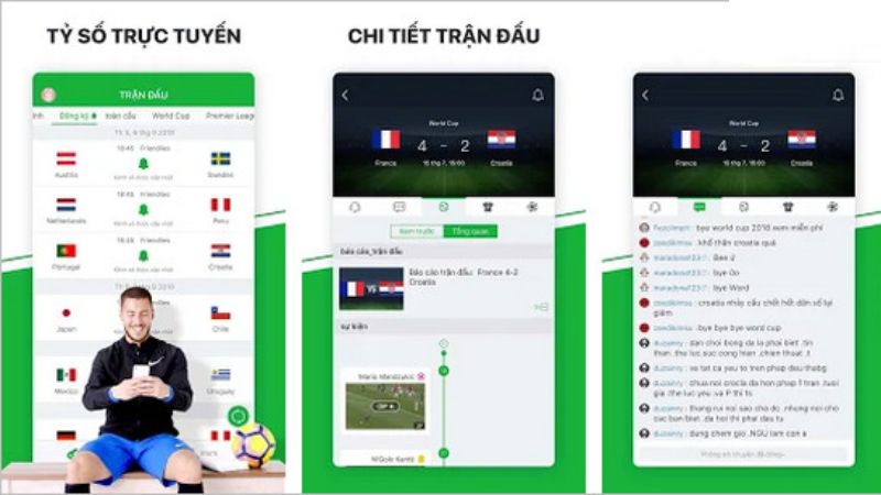 2Q- Tỷ Số Bóng Đá Hôm Nay: Kết Quả & Diễn Biến Các Trận Đấu 3 ty so bong da hom nay 3