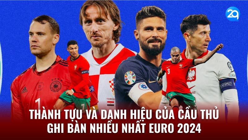 2Q Cầu Thủ Ghi Bàn Nhiều Nhất Euro 2024 - Kỷ Lục Ghi Bàn 3 cau-thu-ghi-ban-nhieu-nhat-euro-2024-3