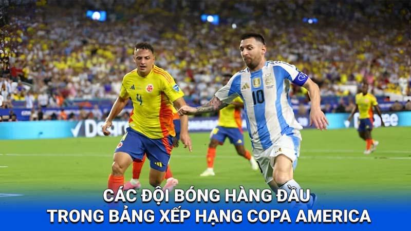Bảng Xếp Hạng Copa America 2024: Cập Nhật Mới Nhất tại 2Q 2 bang-xep-hang-copa-america-2