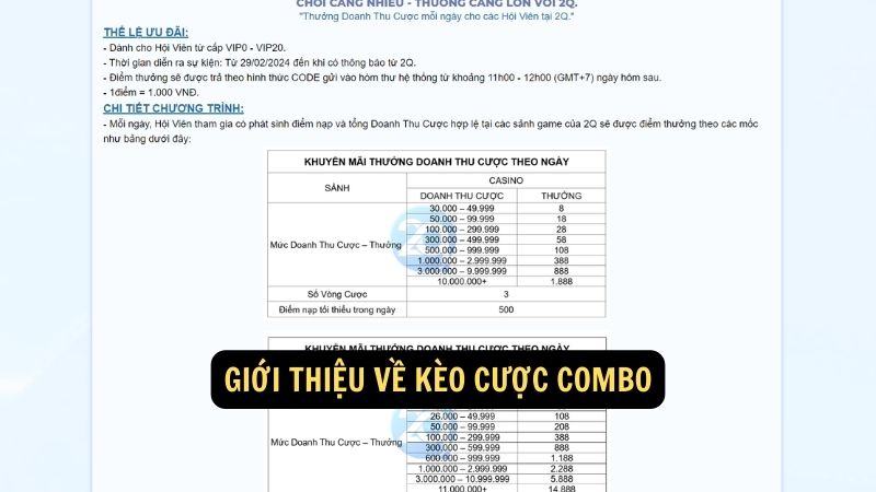 Kèo Cược Combo: Tỷ Lệ, Dự Đoán và Cập Nhật Mới Nhất với 2q 1 keo-cuoc-combo-1