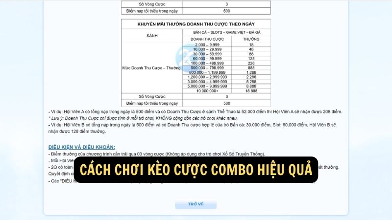 Kèo Cược Combo: Tỷ Lệ, Dự Đoán và Cập Nhật Mới Nhất với 2q 2 keo-cuoc-combo-2