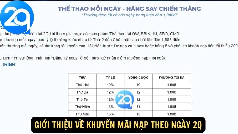 Khuyến Mãi Nạp Theo Ngày 2q: Nhận Ưu Đãi Hấp Dẫn Mỗi Ngày 1 khuyen-mai-nap-theo-ngay-2q-1
