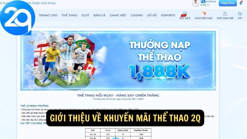 Khuyến Mãi Thể Thao 2q: Nhận Ưu Đãi Đặc Biệt Và Thưởng Hấp Dẫn Từ Các Sự Kiện Thể Thao 1 khuyen-mai-the-thao-2q-1
