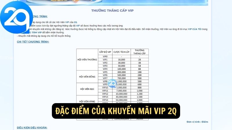 Khuyến Mãi VIP 2q: Nhận Ưu Đãi Đặc Biệt Dành Riêng Cho Thành Viên VIP 2 khuyen-mai-vip-2q-2