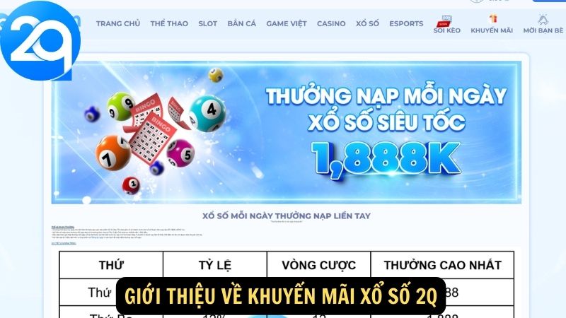 Khuyến Mãi Xổ Số 2q: Nhận Ưu Đãi Hấp Dẫn Và Cơ Hội Trúng Lớn 1 khuyen-mai-xo-so-2q-1