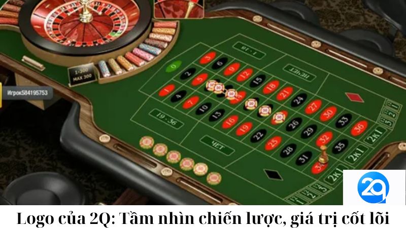 Logo của 2Q: Tầm nhìn chiến lược, giá trị cốt lõi 3 logo-cua-2q-tam-nhin-chien-luoc-gia-tri-cot-loi-3