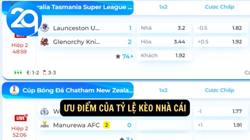 Tỷ Lệ Kèo Nhà Cái: Cập Nhật Mới Nhất và Dự Đoán Chính Xác cùng 2q 3 ty-le-keo-nha-cai-3
