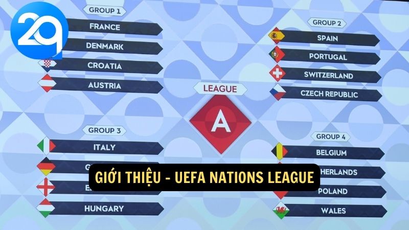 UEFA Nations League: Tin Tức, Kết Quả, Lịch Thi Đấu và Đội Bóng tại 2q 1 uefa-nations-league-1