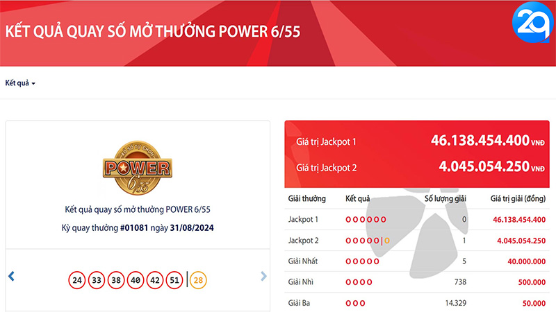 "Độc Đắc Vietlott": Vé Jackpot 2 Hơn 4 Tỷ Đồng Bất Ngờ Tìm Được Chủ Nhân 1 doc-dac-vietlott-1